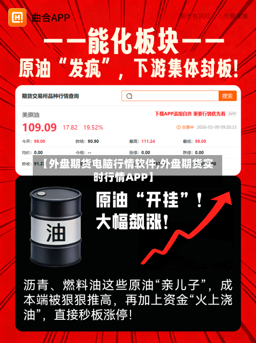【外盘期货电脑行情软件,外盘期货实时行情APP】
