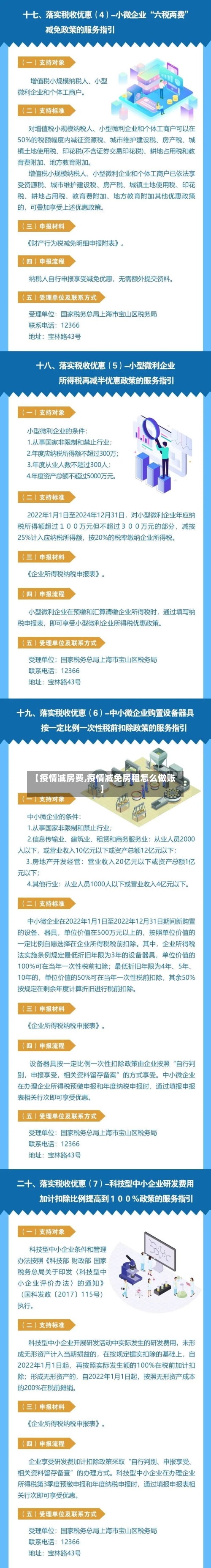 【疫情减房费,疫情减免房租怎么做账】