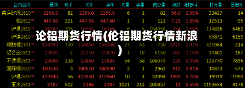 论铝期货行情(伦铝期货行情新浪)