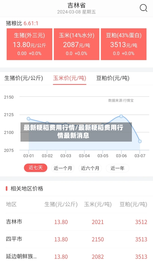 最新粳稻费用行情/最新粳稻费用行情最新消息