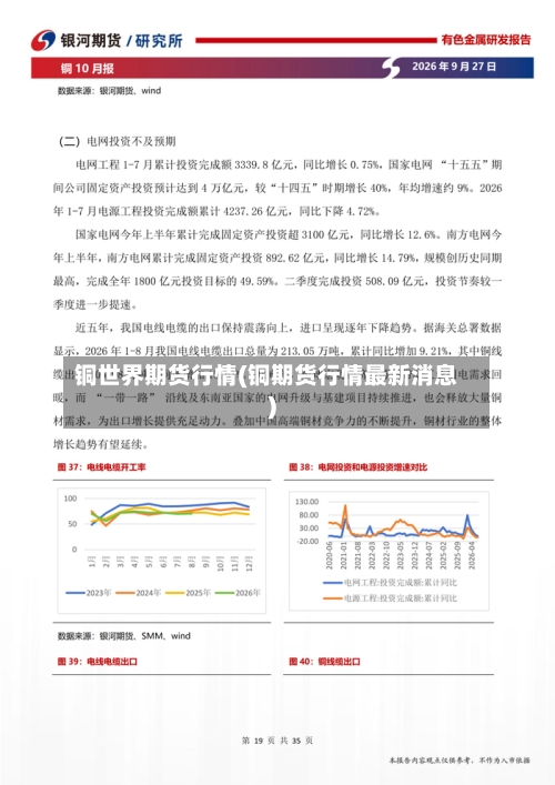 铜世界期货行情(铜期货行情最新消息)-第2张图片