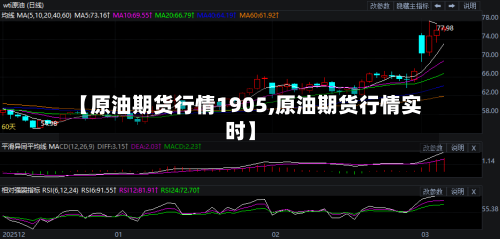 【原油期货行情1905,原油期货行情实时】-第3张图片