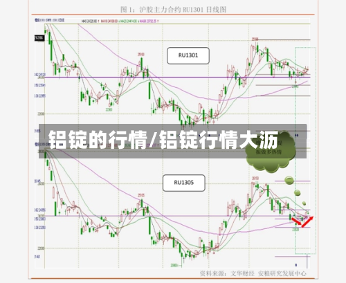 铝锭的行情/铝锭行情大沥-第2张图片