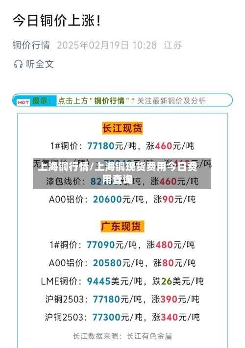 上海铜行情/上海铜现货费用今日费用查询-第2张图片