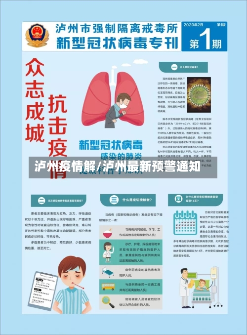 泸州疫情解/泸州最新预警通知-第3张图片