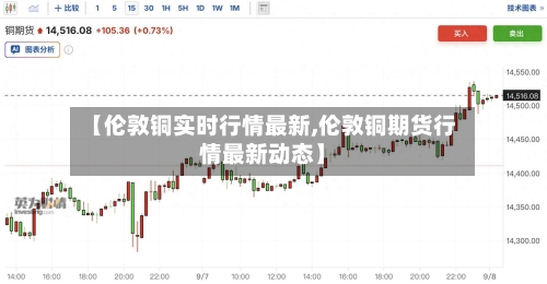 【伦敦铜实时行情最新,伦敦铜期货行情最新动态】-第2张图片