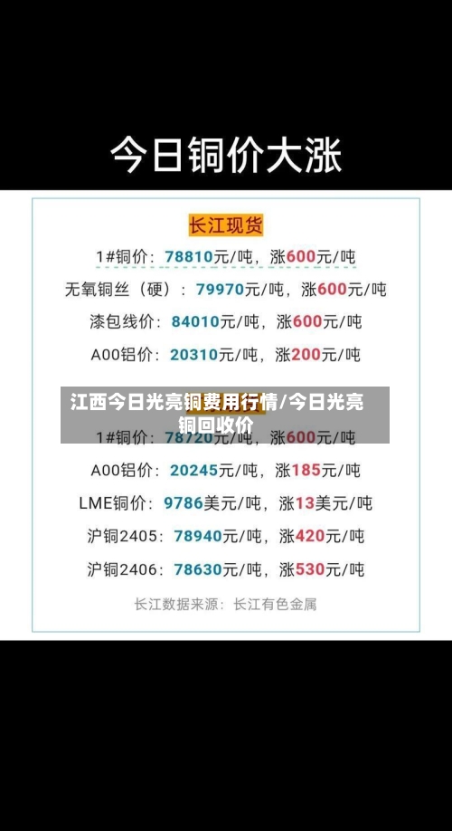 江西今日光亮铜费用行情/今日光亮铜回收价