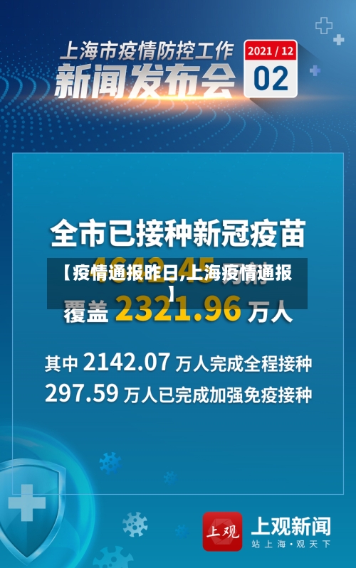 【疫情通报昨日,上海疫情通报】-第2张图片