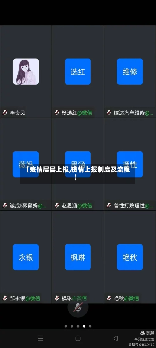 【疫情层层上报,疫情上报制度及流程】-第2张图片