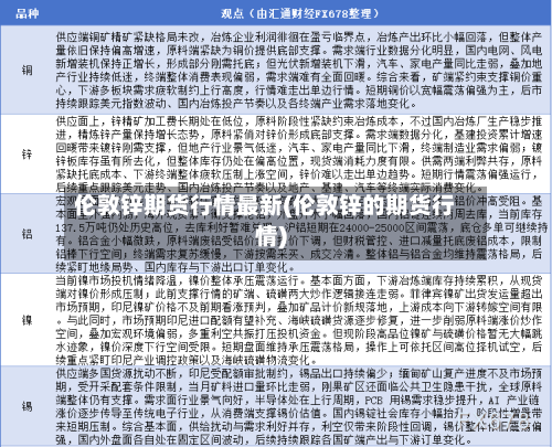 伦敦锌期货行情最新(伦敦锌的期货行情)-第3张图片