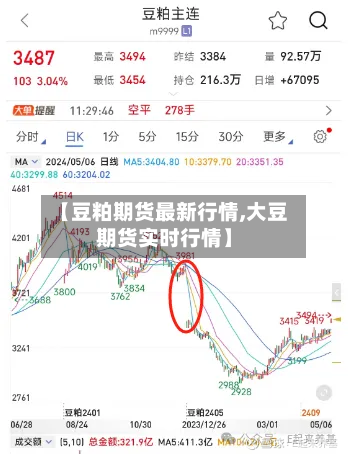 【豆粕期货最新行情,大豆期货实时行情】-第2张图片