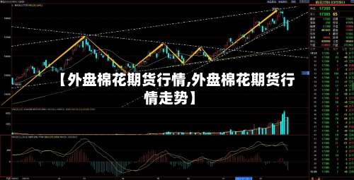 【外盘棉花期货行情,外盘棉花期货行情走势】-第2张图片
