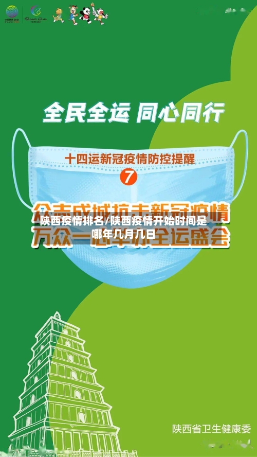 陕西疫情排名/陕西疫情开始时间是哪年几月几日-第2张图片