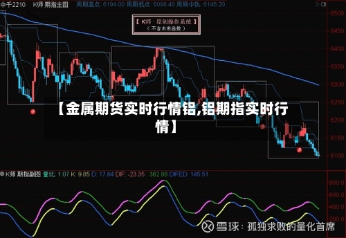 【金属期货实时行情铝,铝期指实时行情】-第2张图片