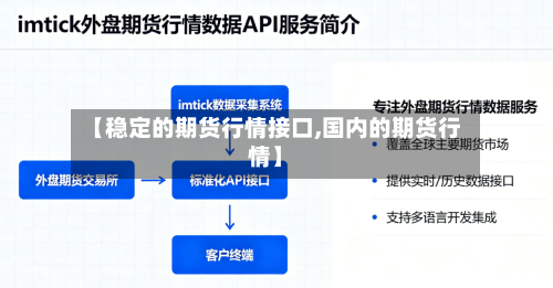 【稳定的期货行情接口,国内的期货行情】