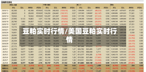豆粕实时行情/美国豆粕实时行情-第3张图片