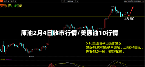 原油2月4日收市行情/美原油10行情-第3张图片