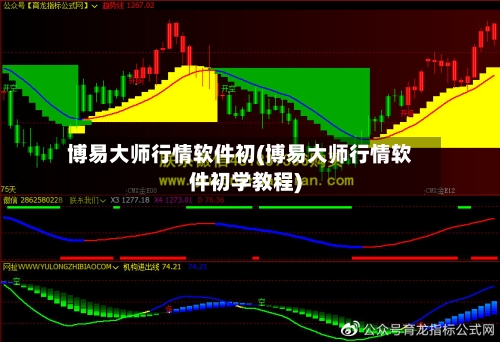 博易大师行情软件初(博易大师行情软件初学教程)-第2张图片