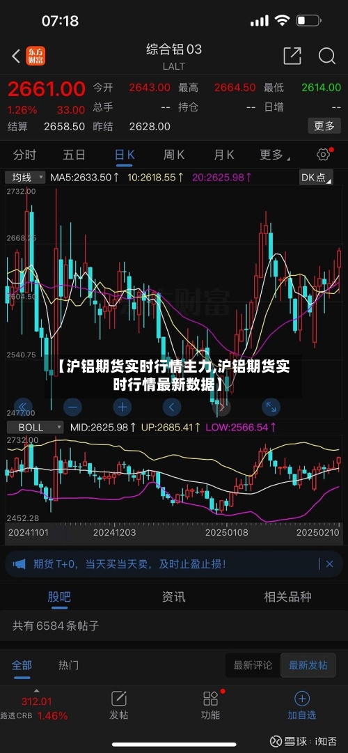 【沪铝期货实时行情主力,沪铝期货实时行情最新数据】-第2张图片