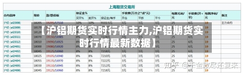 【沪铝期货实时行情主力,沪铝期货实时行情最新数据】-第3张图片