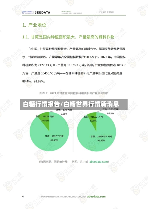 白糖行情报告/白糖世界行情新消息-第2张图片