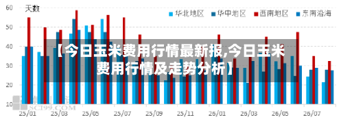 【今日玉米费用行情最新报,今日玉米费用行情及走势分析】-第2张图片