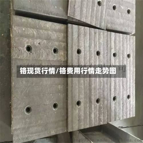 铬现货行情/铬费用行情走势图-第2张图片