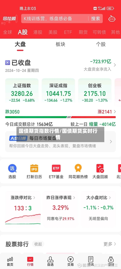 国债期货指数行情/国债期货实时行情