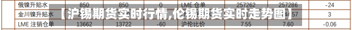 【沪锡期货实时行情,伦锡期货实时走势图】