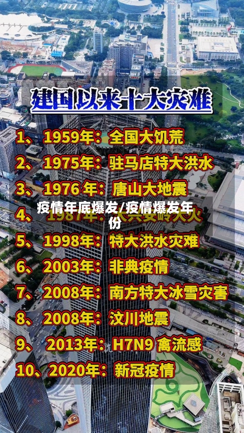 疫情年底爆发/疫情爆发年份