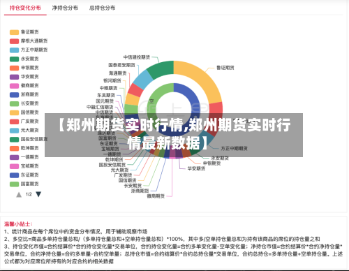 【郑州期货实时行情,郑州期货实时行情最新数据】