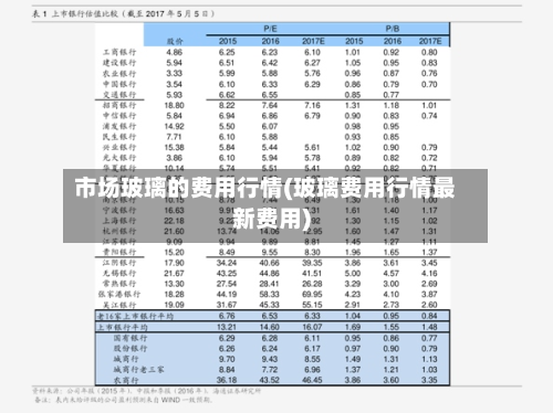 市场玻璃的费用行情(玻璃费用行情最新费用)
