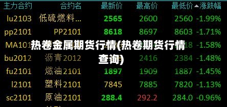 热卷金属期货行情(热卷期货行情查询)