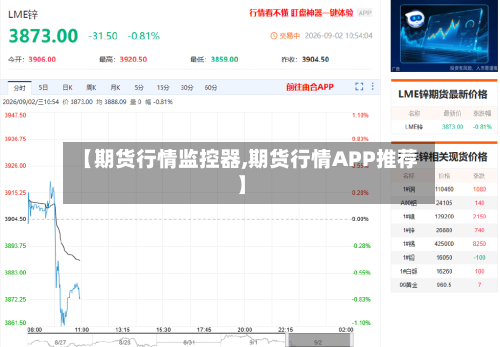 【期货行情监控器,期货行情APP推荐】-第2张图片
