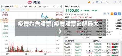 疫情抛售股票(疫情股票涨幅最大)