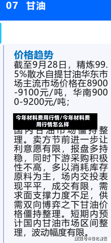 今年材料费用行情/今年材料费用行情怎么样-第3张图片