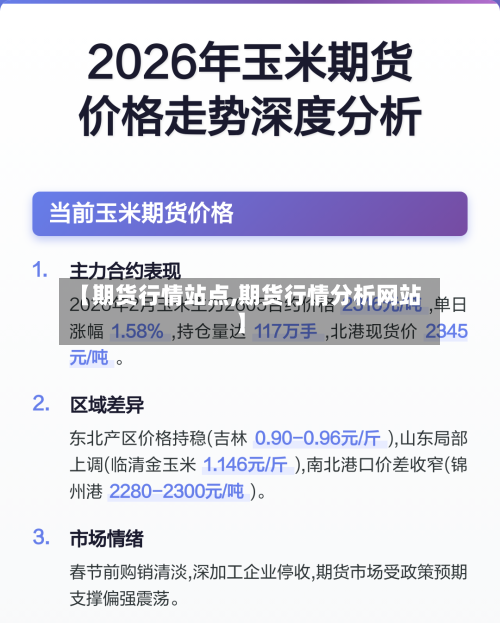 【期货行情站点,期货行情分析网站】
