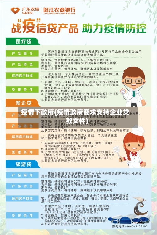 疫情下政府(疫情政府要求支持企业贷款文件)-第2张图片