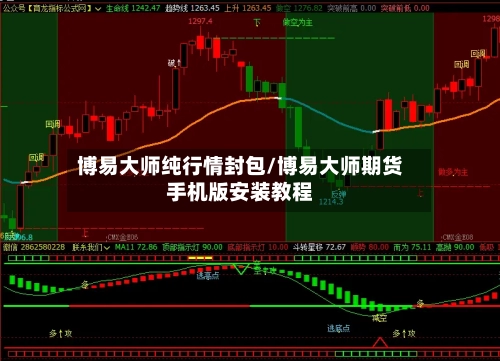 博易大师纯行情封包/博易大师期货手机版安装教程
