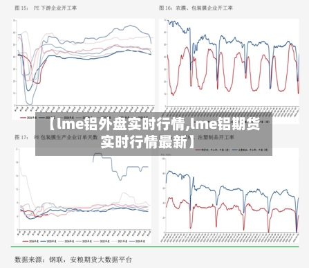 【lme铝外盘实时行情,lme铝期货实时行情最新】