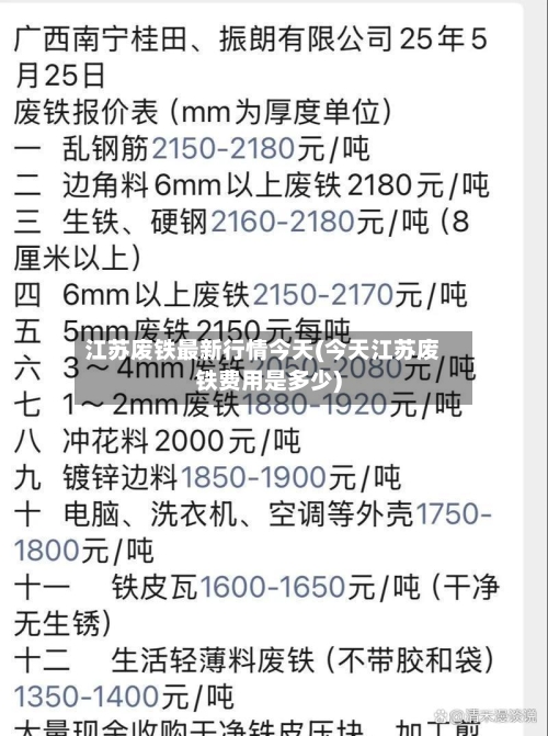 江苏废铁最新行情今天(今天江苏废铁费用是多少)