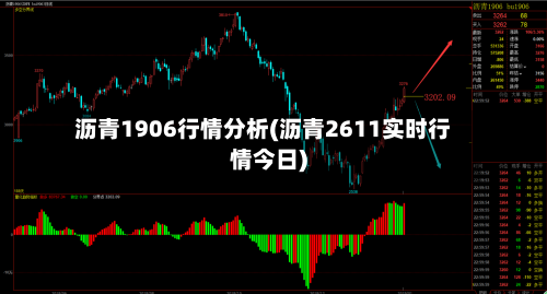 沥青1906行情分析(沥青2611实时行情今日)-第3张图片