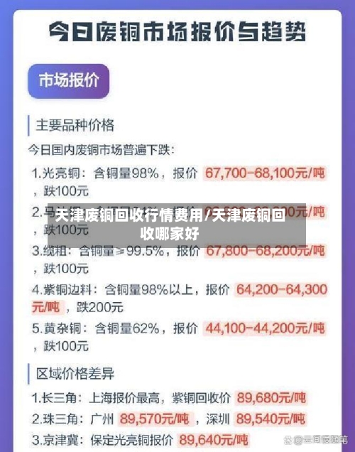 天津废铜回收行情费用/天津废铜回收哪家好-第3张图片