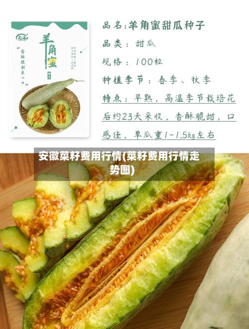 安徽菜籽费用行情(菜籽费用行情走势图)-第3张图片