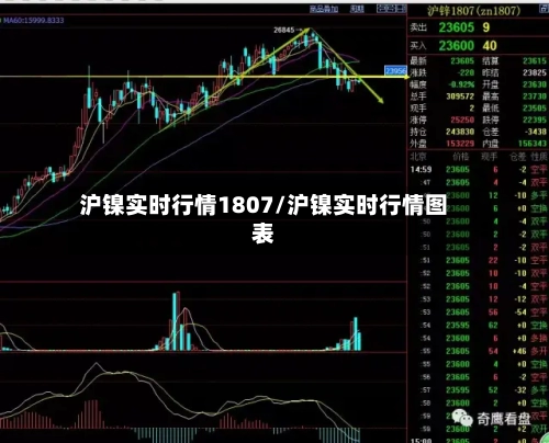 沪镍实时行情1807/沪镍实时行情图表-第2张图片