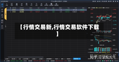 【行情交易新,行情交易软件下载】-第3张图片