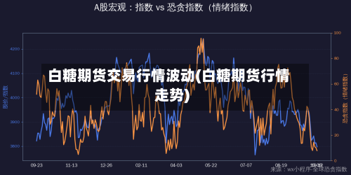 白糖期货交易行情波动(白糖期货行情走势)