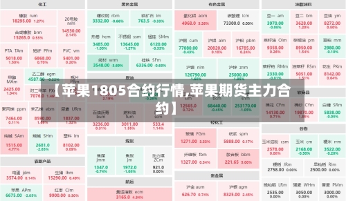 【苹果1805合约行情,苹果期货主力合约】-第2张图片