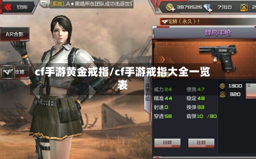 cf手游黄金戒指/cf手游戒指大全一览表