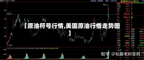 【原油符号行情,美国原油行情走势图】-第2张图片